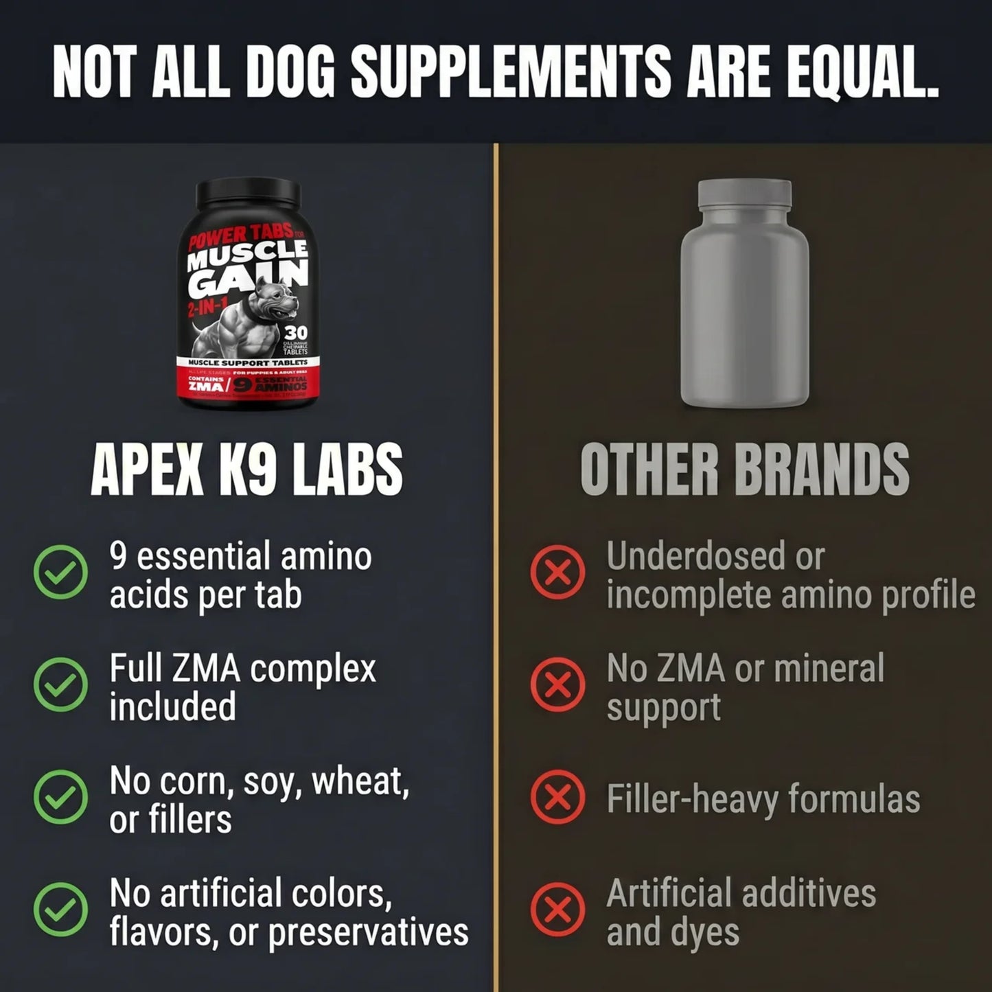 Performance Muscle Chews